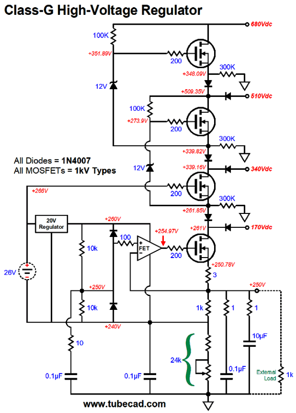 High power mosfet High power mosfet